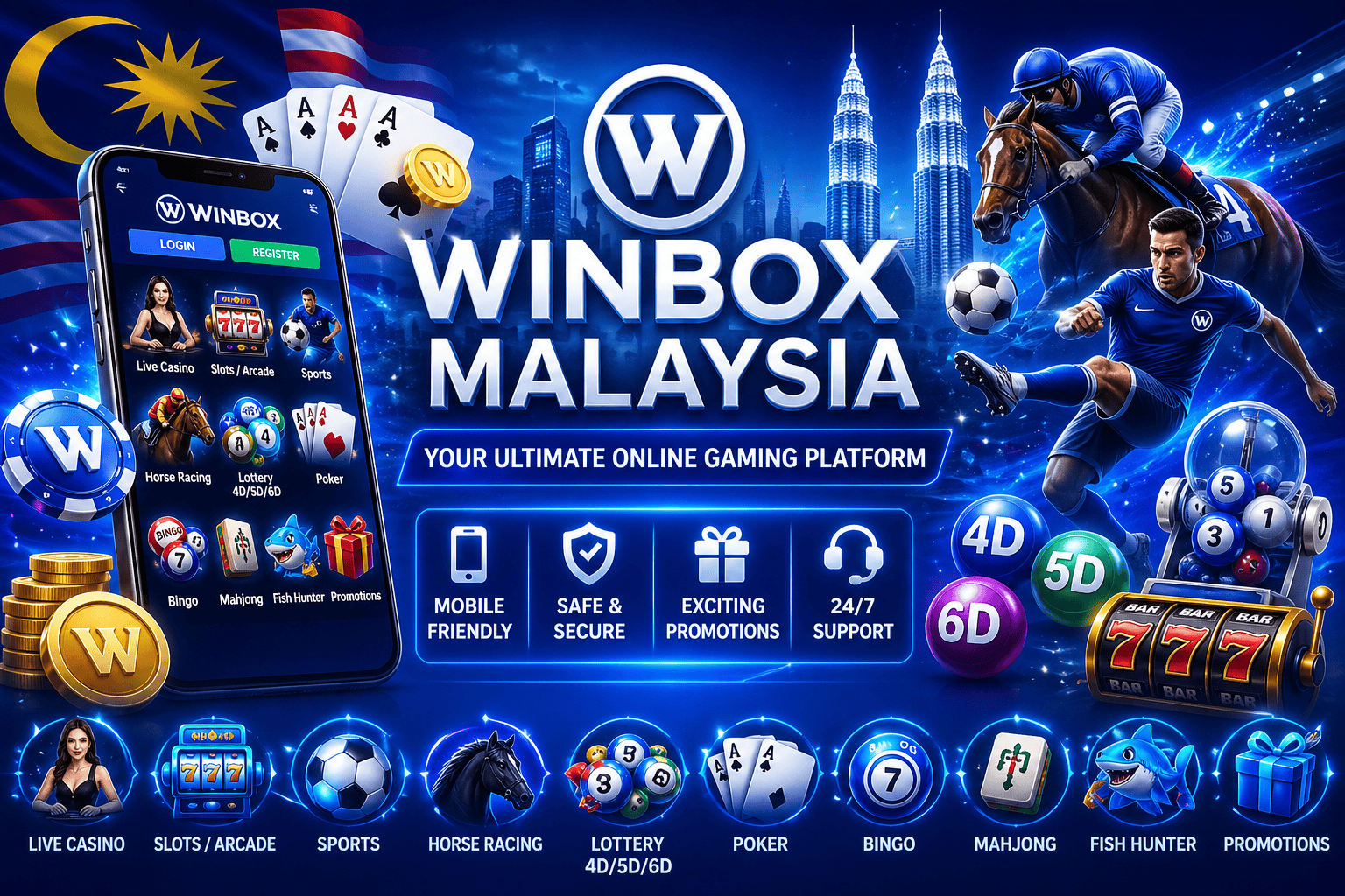 Winbox Registration Steps for Beginners in Malaysia